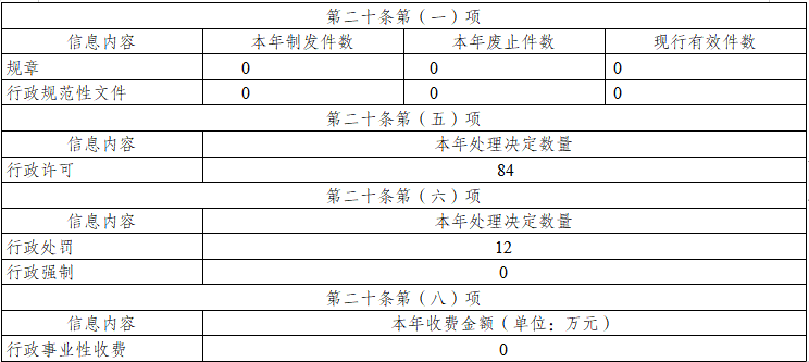 QQ截图20220121154554.png